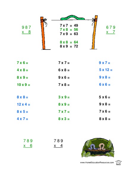 Multiplication Practice 2 Lesson Plan