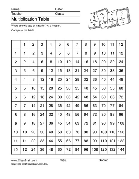 Multiplication Table Organizer