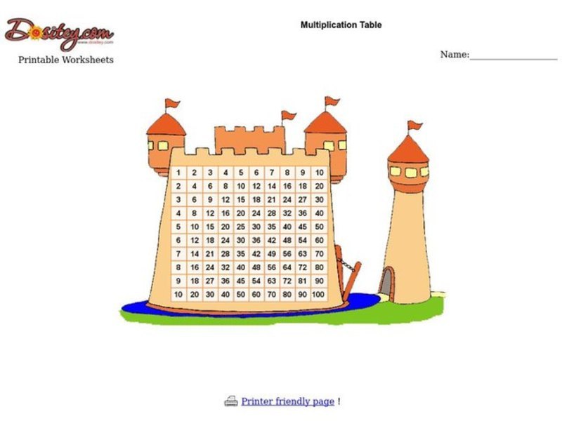 Multiplication Table Worksheet