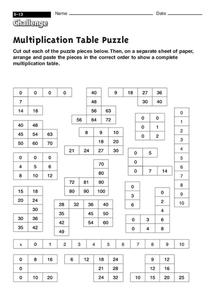 Multiplication Table Puzzle Worksheet