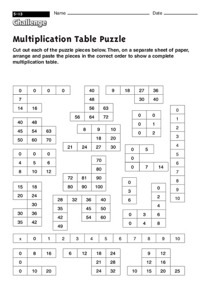 Multiplication Table Puzzle Worksheet