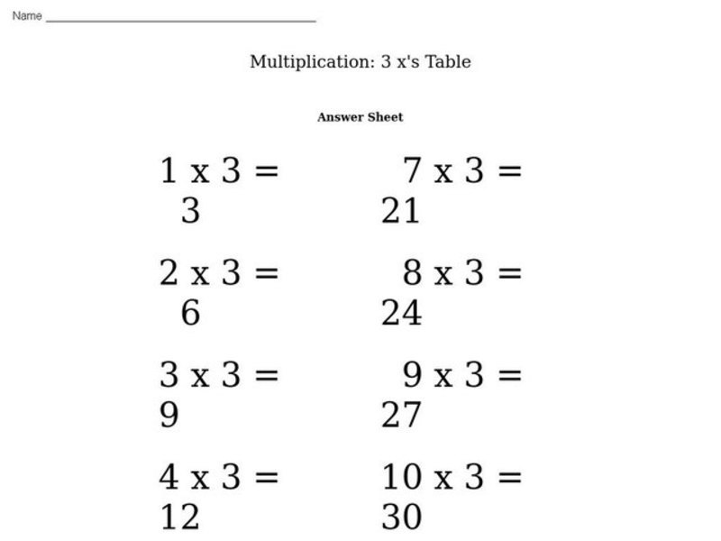 Multiplication: 3 x's Table Worksheet