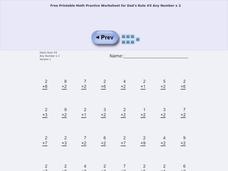 Multiply by 2 Worksheet