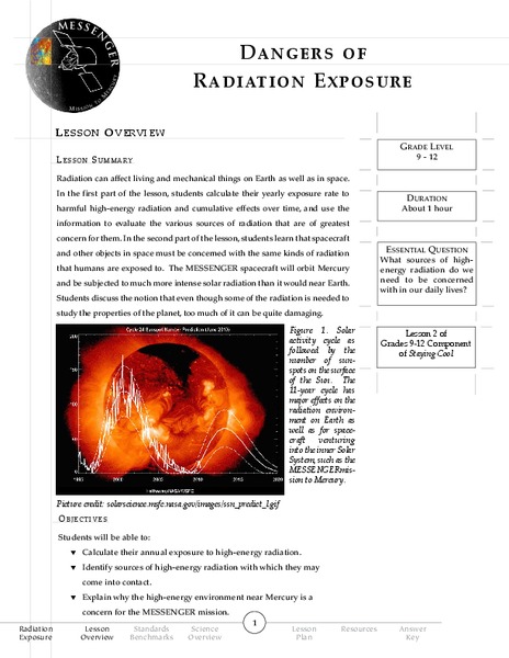 Dangers of Radiation Exposure Lesson Plan