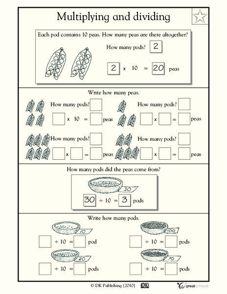 Multiplying and Dividing by 10 Worksheet