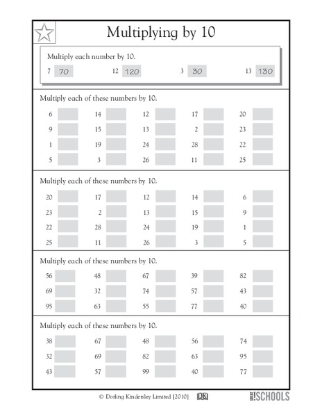 Multiplying by 10 Worksheet