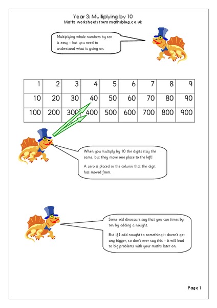 Multiplying by 10 Worksheet