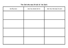 Multiplying by 4 Worksheet