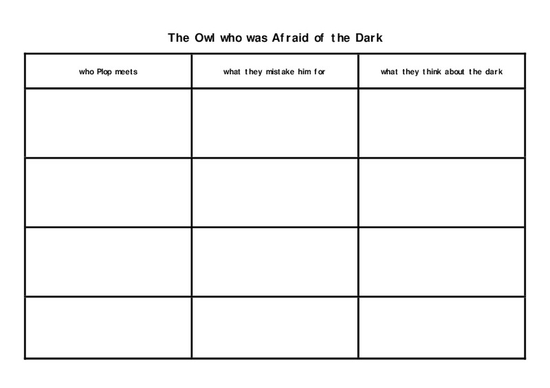 Multiplying by 4 Worksheet
