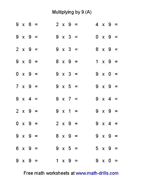 Multiplying by 9 Worksheet