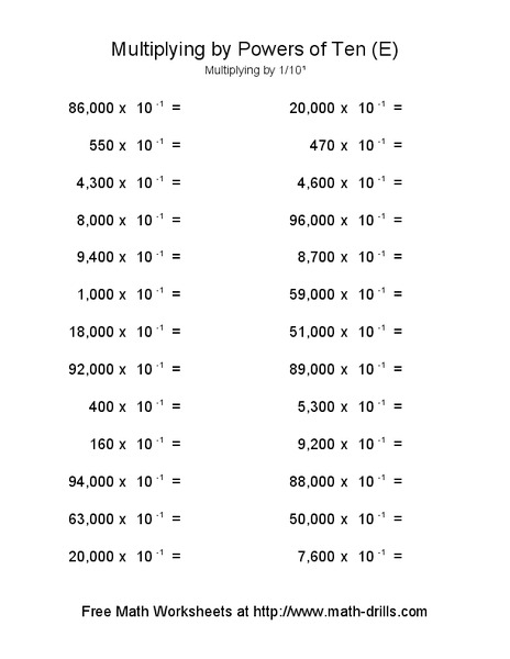Multiplying by Powers of Ten (E) Worksheet