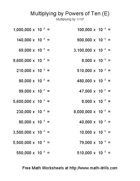 Multiplying By Powers of Ten (E) Worksheet