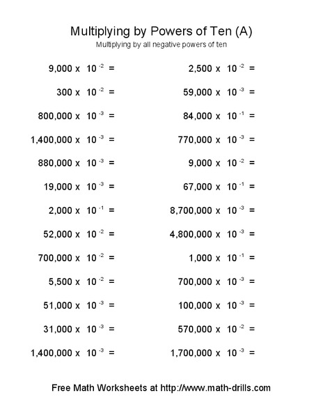 Multiplying By Powers of Ten A Worksheet