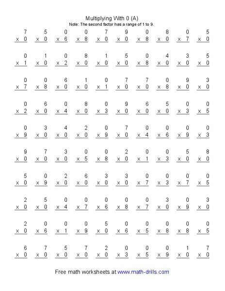 Multiplying With 0 (A) Worksheet