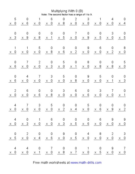 Multiplying With 0 (B) Worksheet