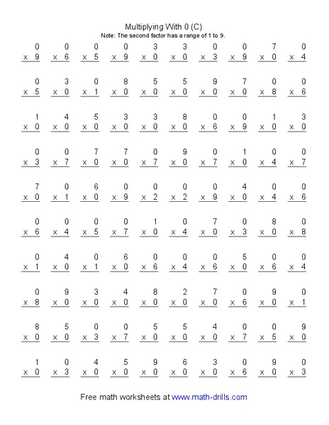 Multiplying With 0 (C) Worksheet