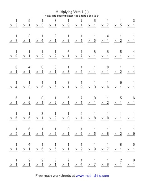 Multiplying with 1 Worksheet