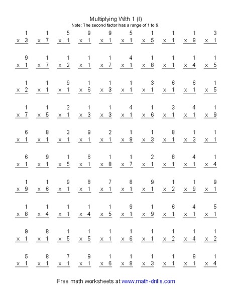 Multiplying with 1 Worksheet