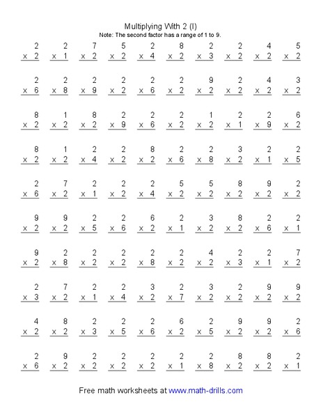 Multiplying with 2 Worksheet