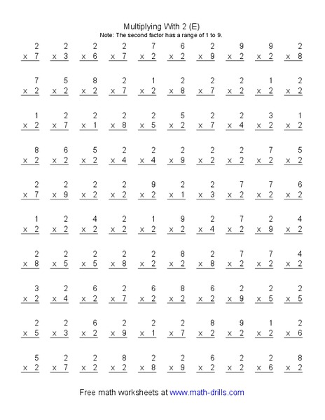 Multiplying with 2 Worksheet