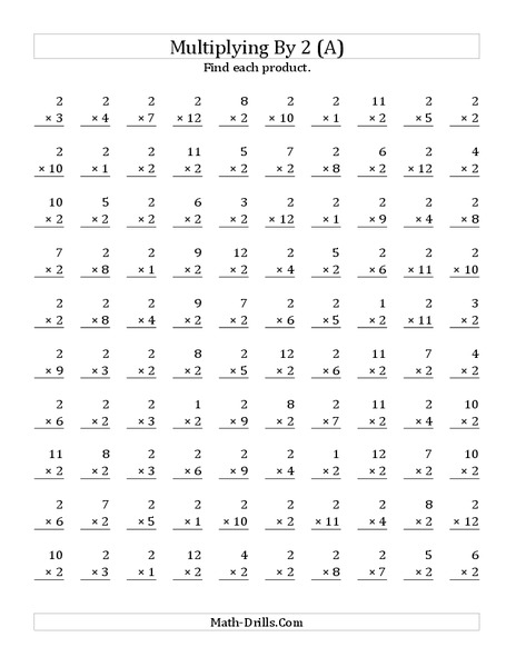 Multiplying With 2 (A) Worksheet