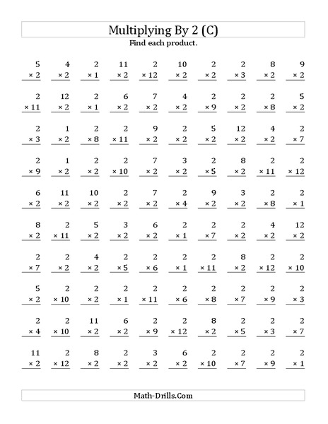 Multiplying with 2 (C) Worksheet