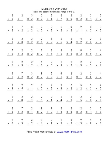 Multiplying With 2 (C) Worksheet