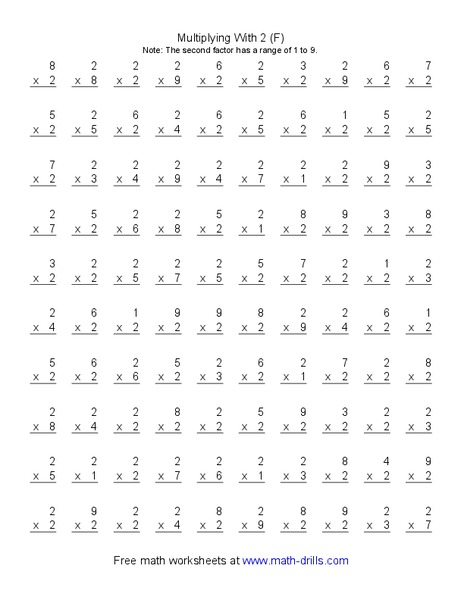 Multiplying with 2 (F) Worksheet