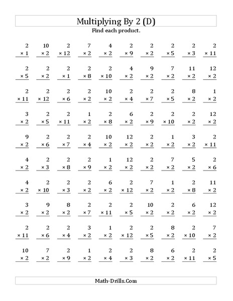 Multiplying With 2 (D) Worksheet
