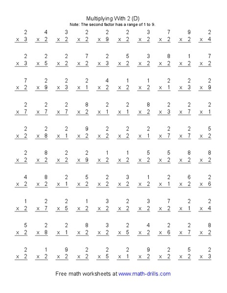 Multiplying With 2 (D) Worksheet