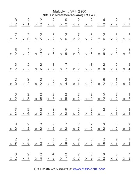 Multiplying with 2 (G) Worksheet