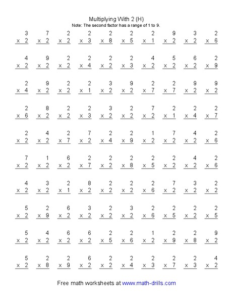 Multiplying with 2 (H) Worksheet