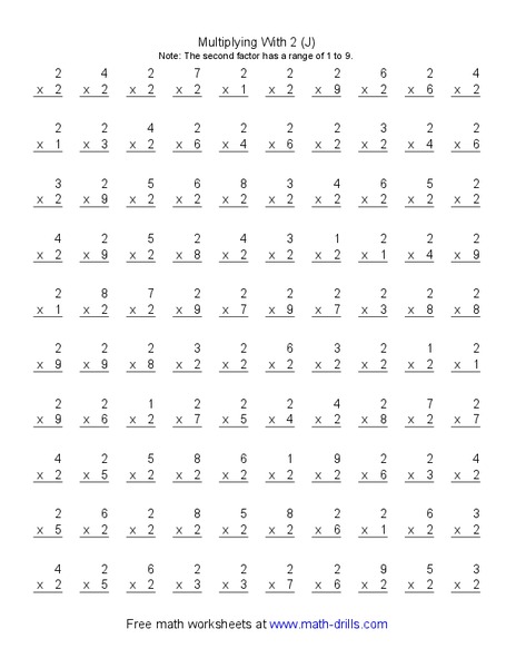 Multiplying with 2 (J) Worksheet