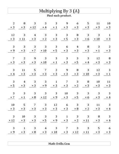 Multiplying With 3 (A) Worksheet
