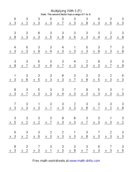 Multiplying With 3 (F) Worksheet