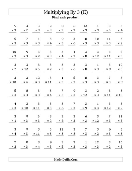 Multiplying With 3 (E) Worksheet