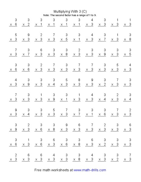 Multiplying with 3 (C) Worksheet