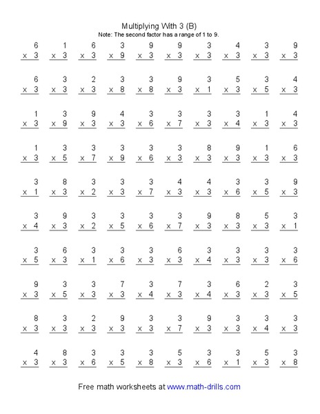 Multiplying With 3 (B) Worksheet