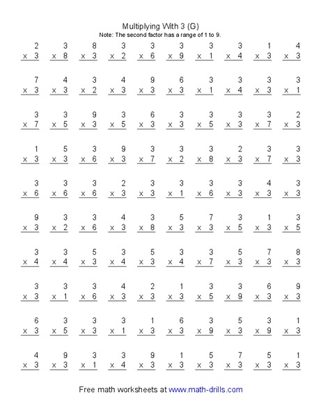 Multiplying With 3 (G) Worksheet