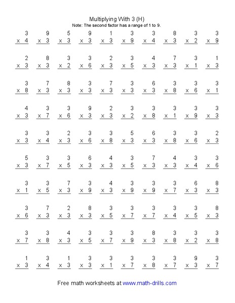Multiplying With 3 (H) Worksheet