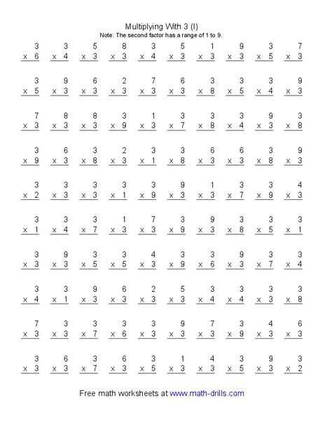 Multiplying With 3 (I) Worksheet