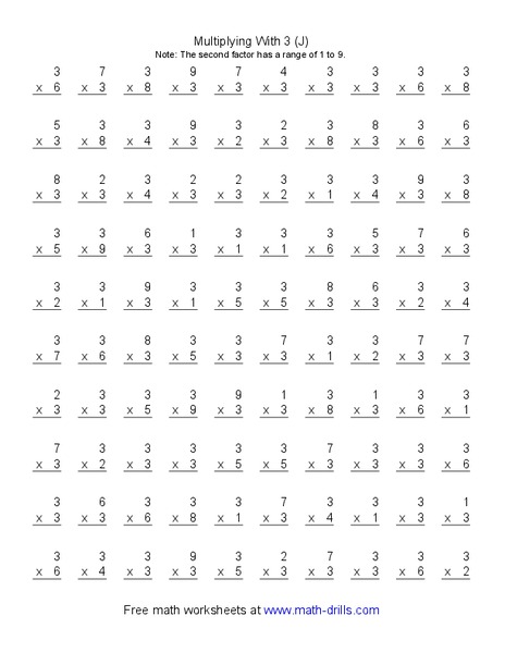 Multiplying With 3 (J) Worksheet