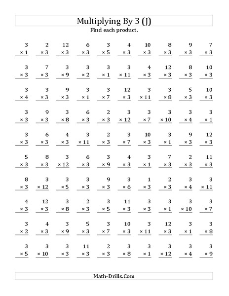 Multiplying With 3 (J) Worksheet