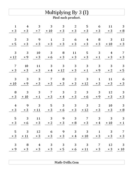 Multiplying With 3 (I) Worksheet