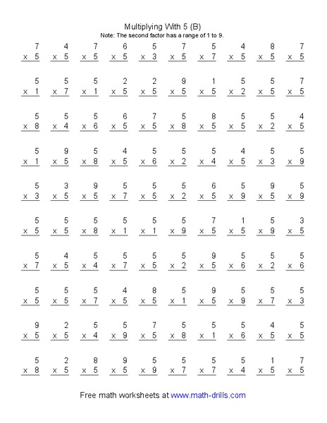 Multiplying With 5 (B) Worksheet