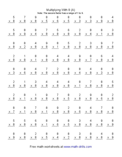 Multiplying with 8 (A) Worksheet