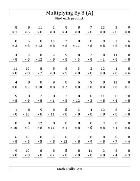 Multiplying With 8 (A) Worksheet