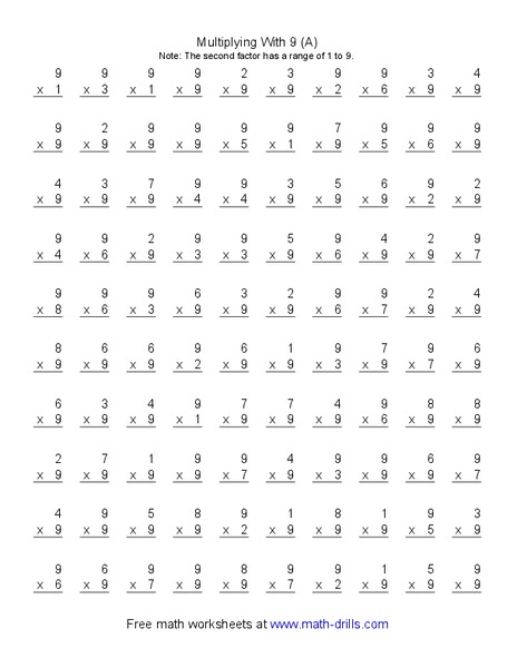 Multiplying With 9 (A) Worksheet