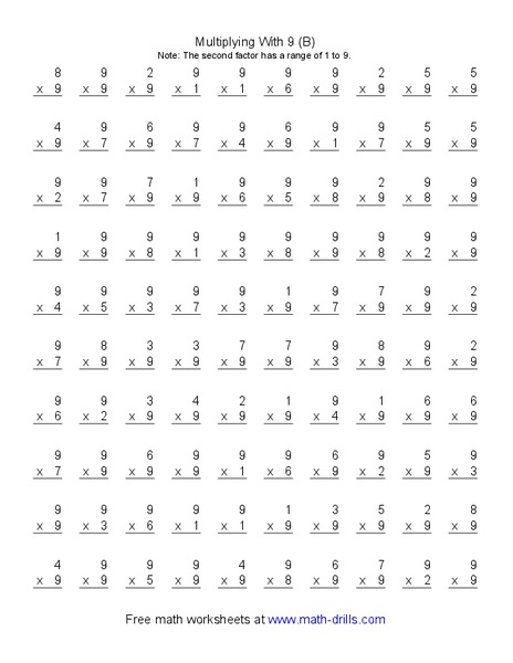 Multiplying with 9 (B) Worksheet