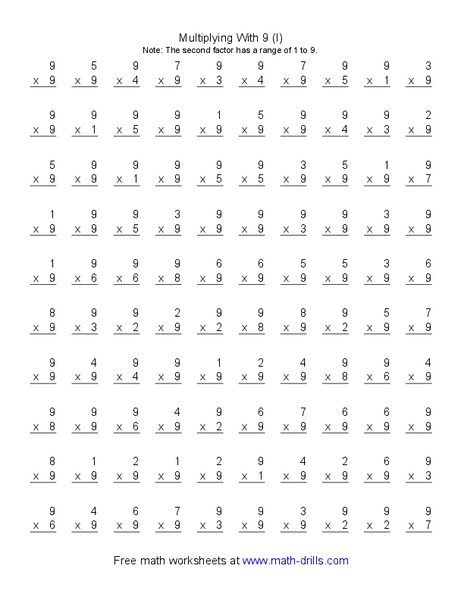 Multiplying with 9 (I) Worksheet